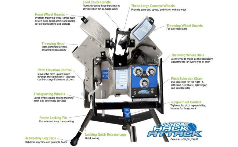 Junior Hack Attack Baseball Pitching Machine - Image 4